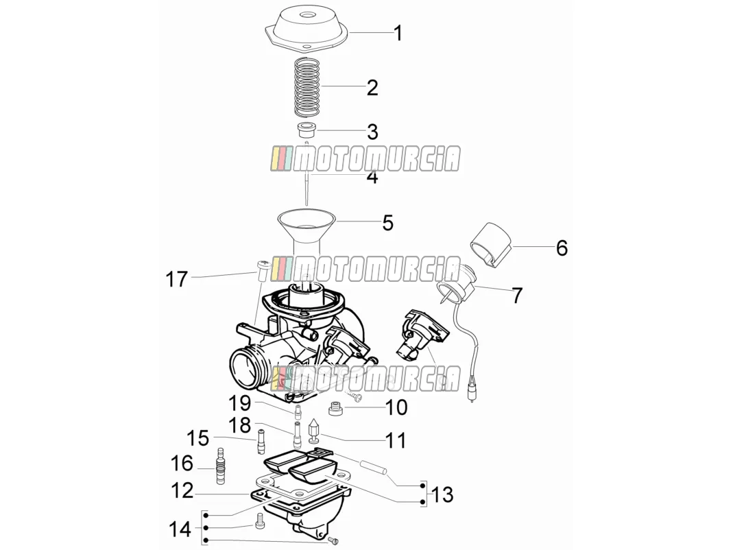 Composants du carburateur