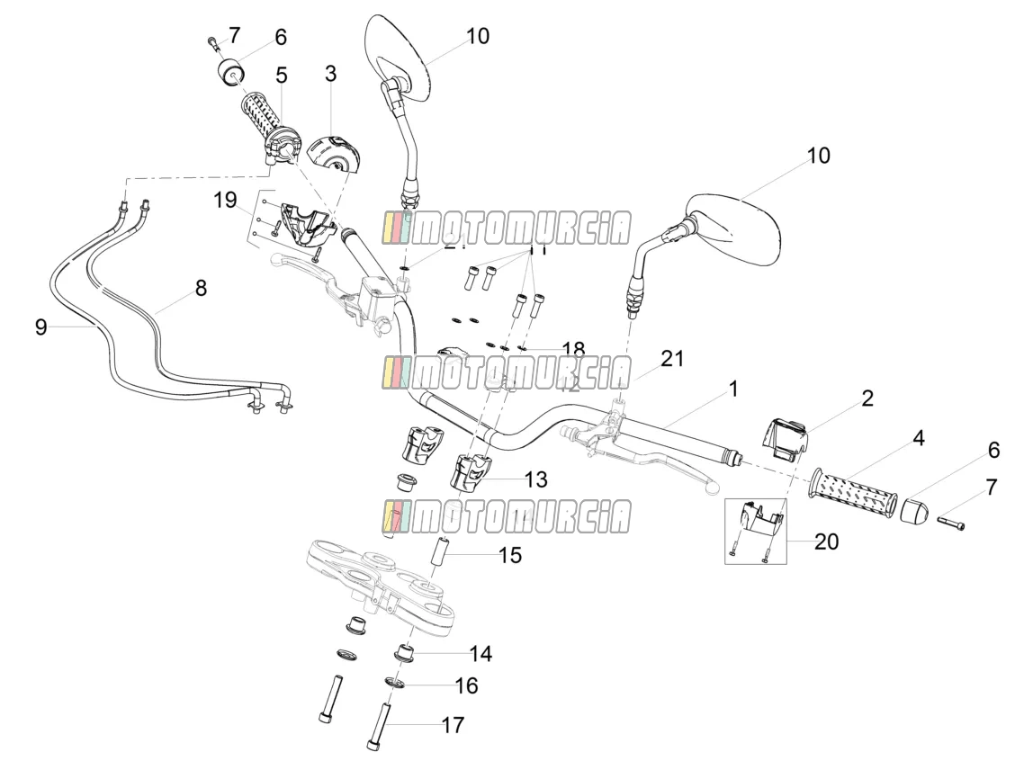 Guidon - commandes