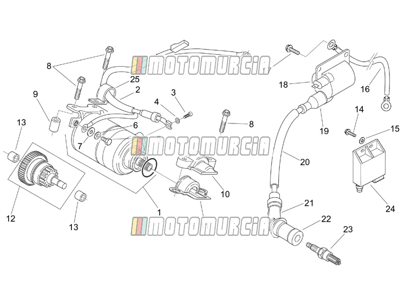 Startmotor - ontstekingsunit