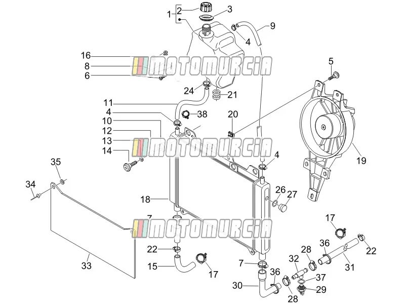 Circuit de refroidissement