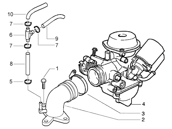 Carburateur