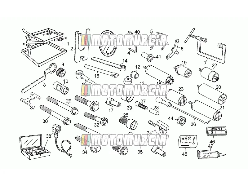 Outils spécifiques I