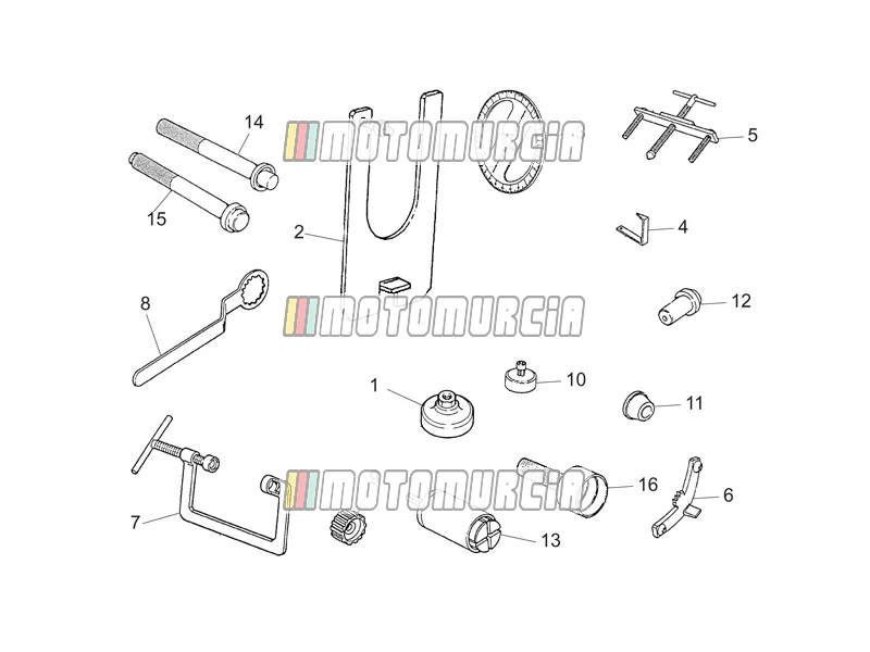 Outils spécifiques ii