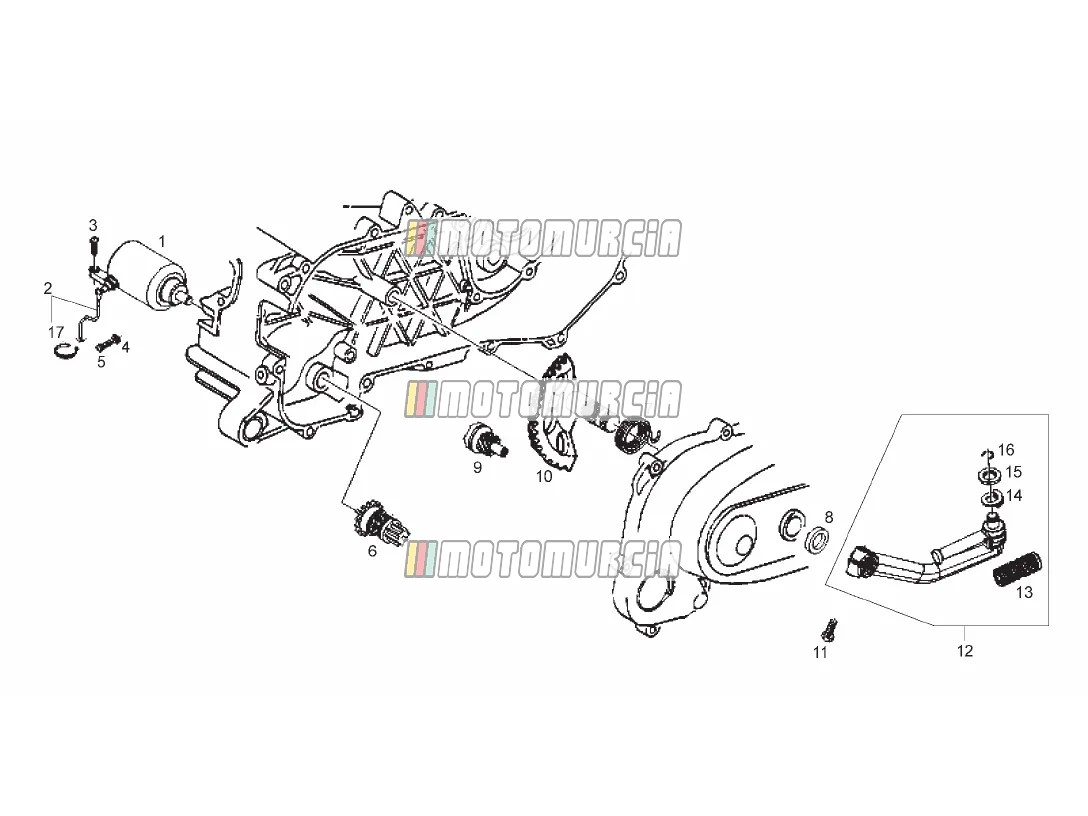 Motor de arranque