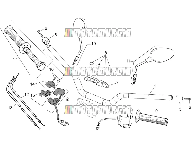 Handlebar - Controls