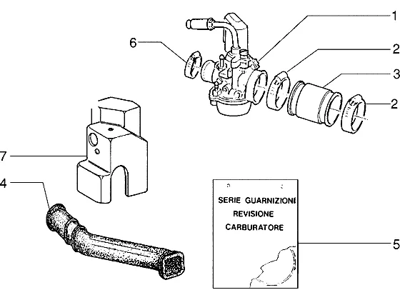 Carburador