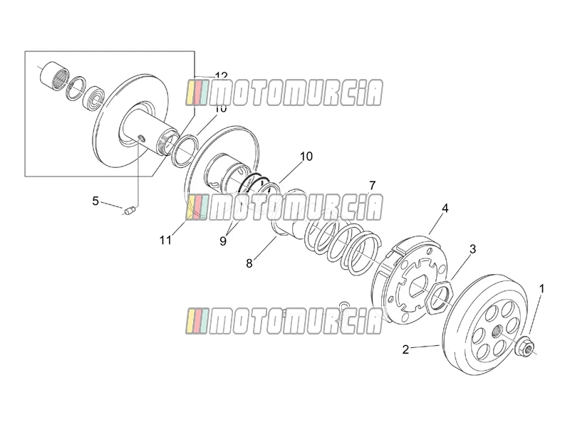 Motor » koppeling