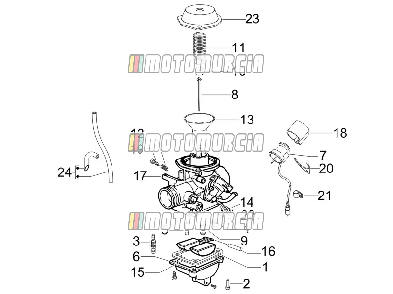 Composants du carburateur