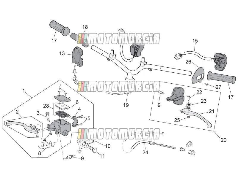 Cadre » commandes