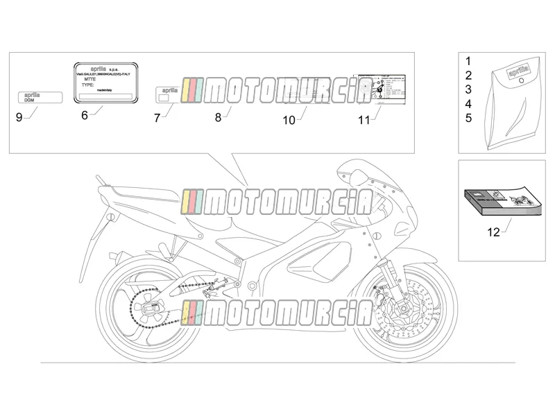 Platenset en sticker