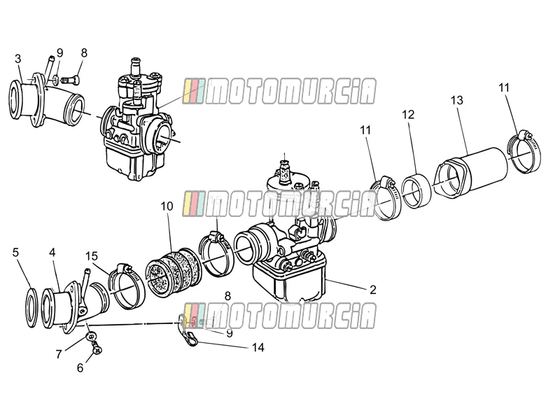 Alimentation (carburateur)