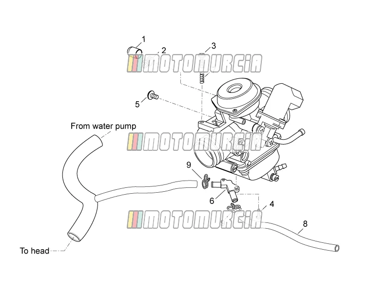 Motor » carburateur iii