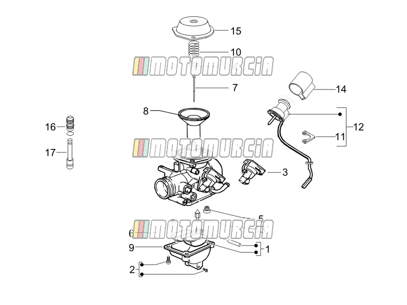 Composants du carburateur