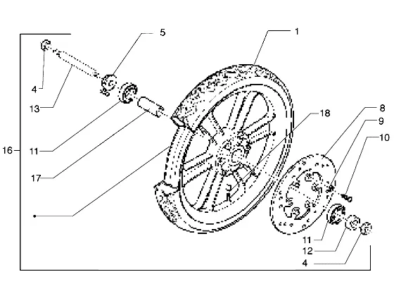 Roue avant