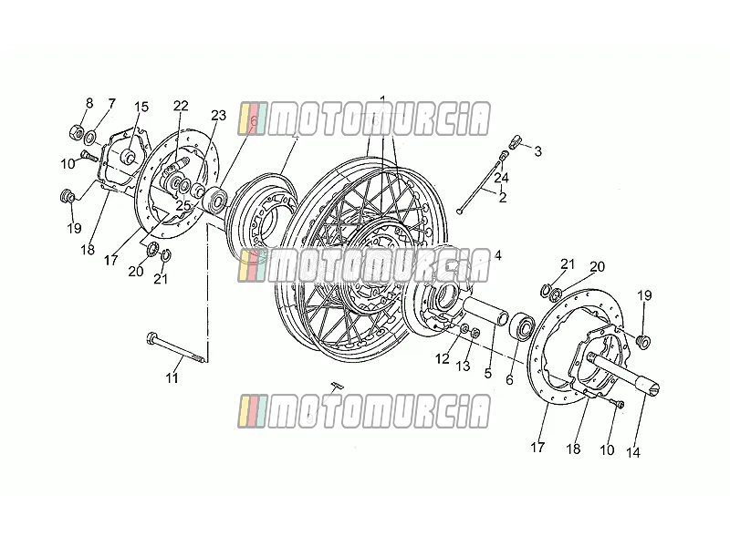 Roue avant