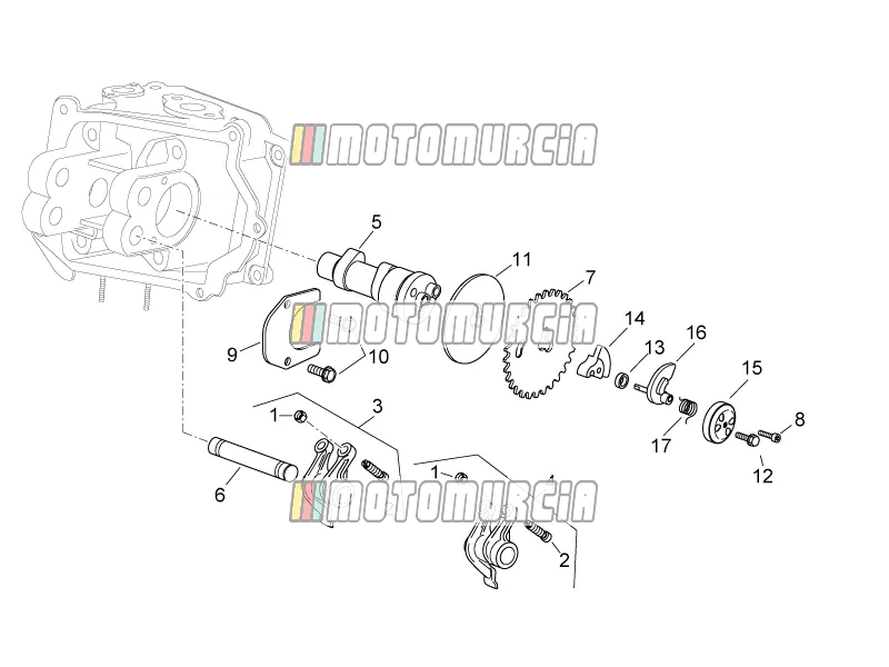Engine » Timing System