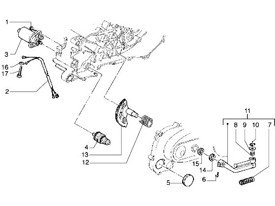 Startmotor-starthendel