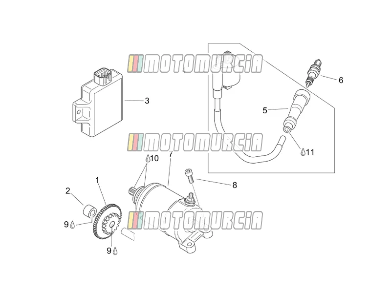 Motor » startmotor