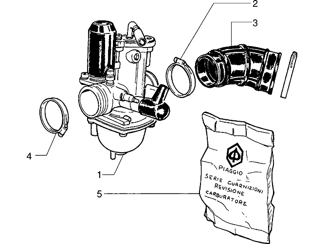 Carburateur
