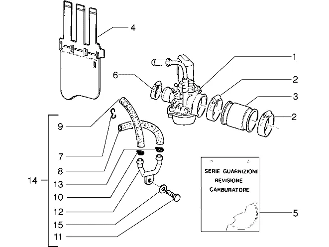Carburateur