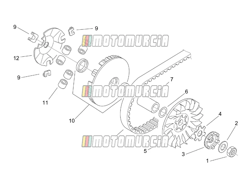 Motor »variator