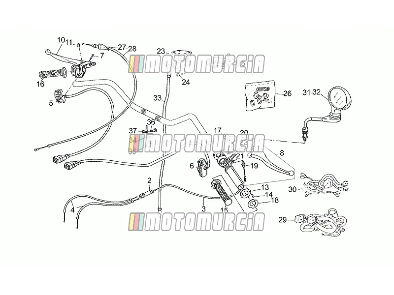 Commandes de guidon magura