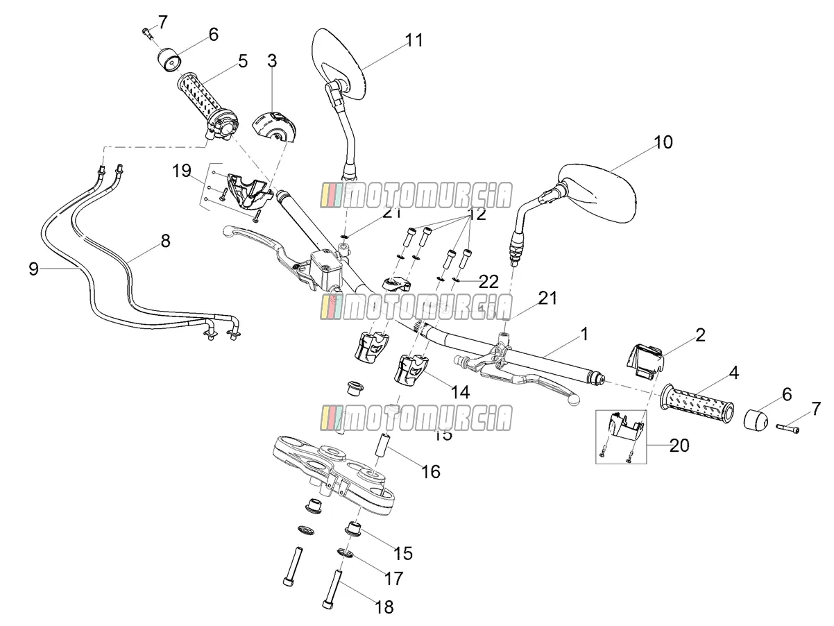 Guidon - commandes