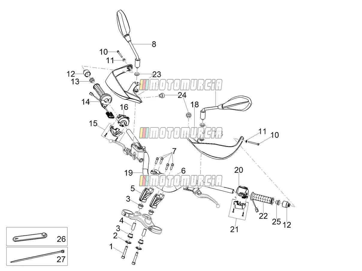 Guidon - commandes