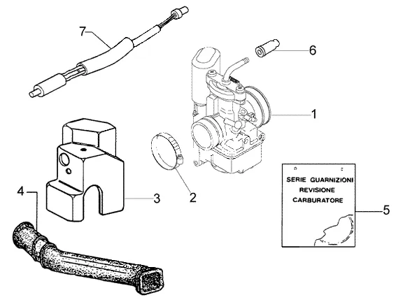 Carburateur