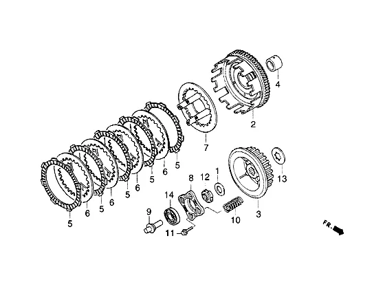 Embrayage