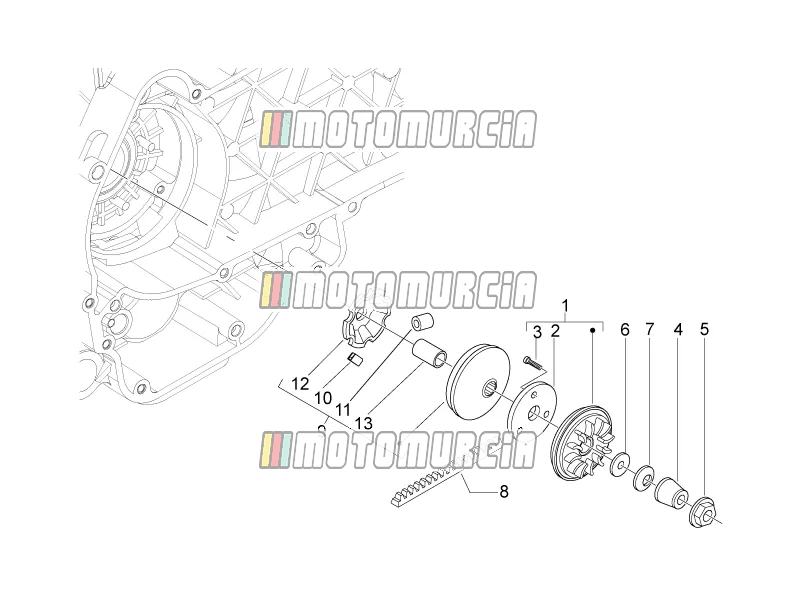 Variator