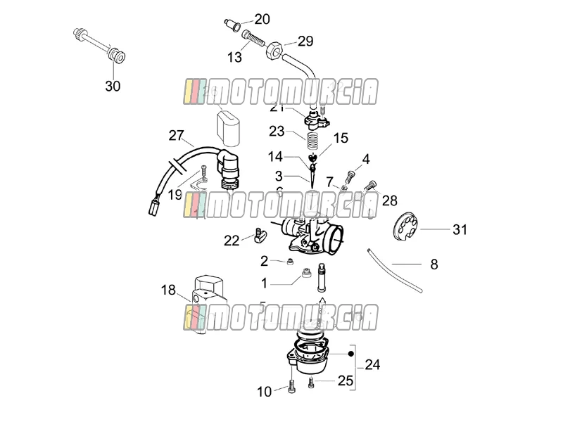 Composants du carburateur