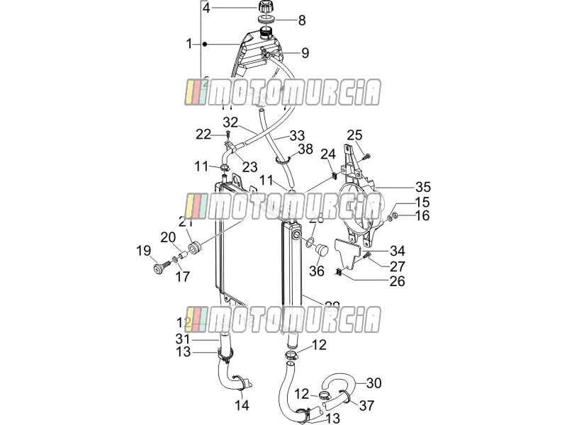 Circuit de refroidissement