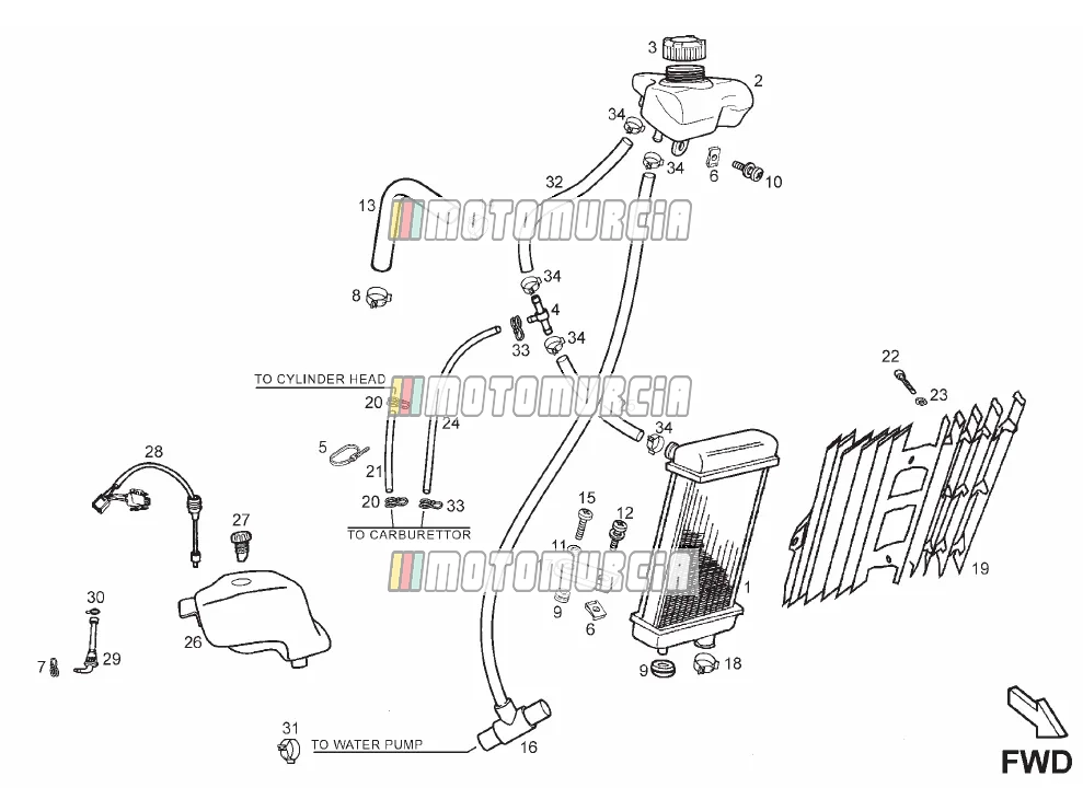 Circuit de refroidissement