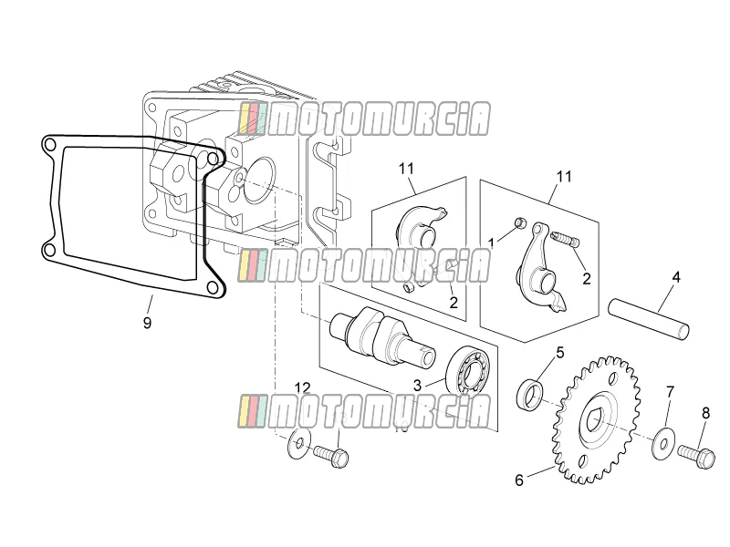 Moteur » commande des soupapes
