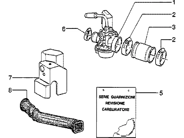 Carburateur