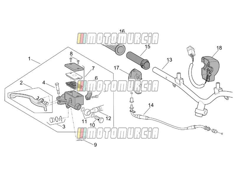 Cadre » commandes droites