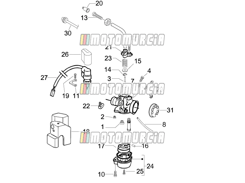 Composants du carburateur