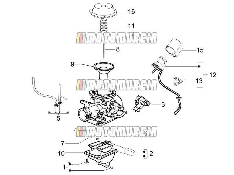Composants du carburateur