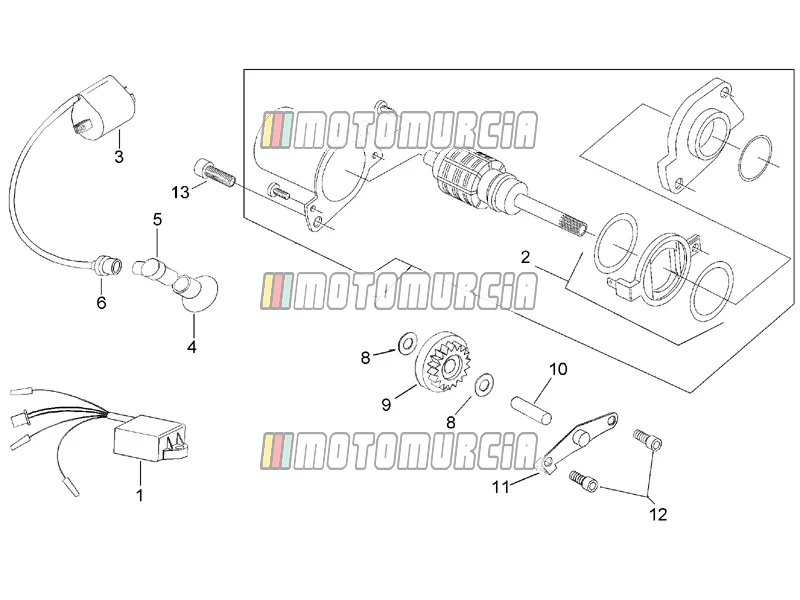 Motor » ontstekingseenheid