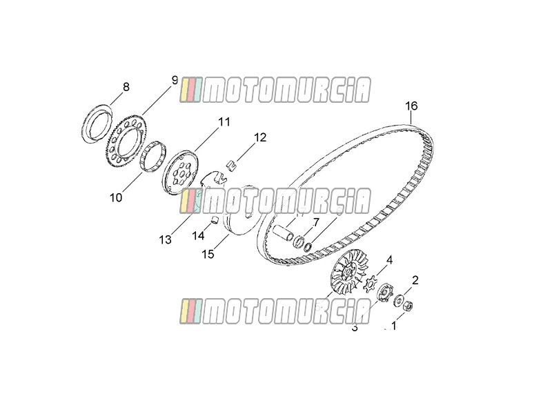 Motor »variator