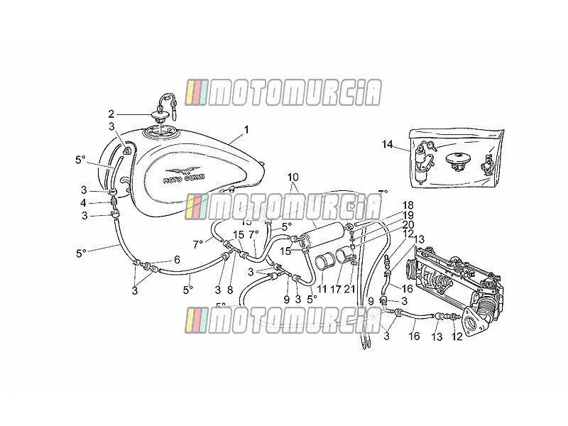 Brandstoftank, usa-cdn-sgp