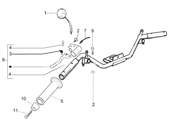 Handlebars Component Parts