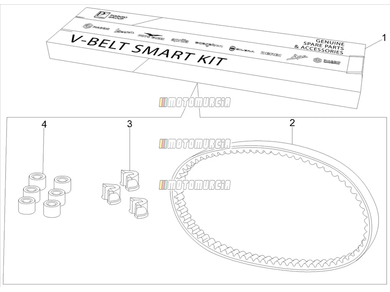 Kit complet d'usure et d'entretien