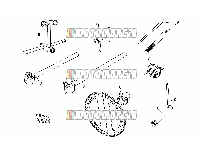 Outils spécifiques ii