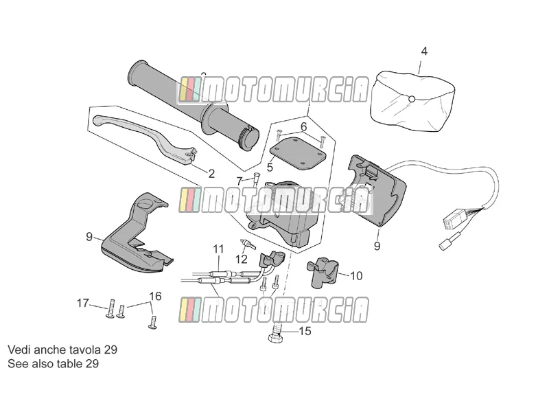 Cadre » commandes droites
