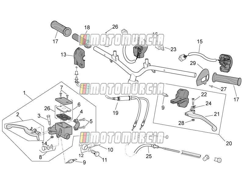 Cadre » commandes