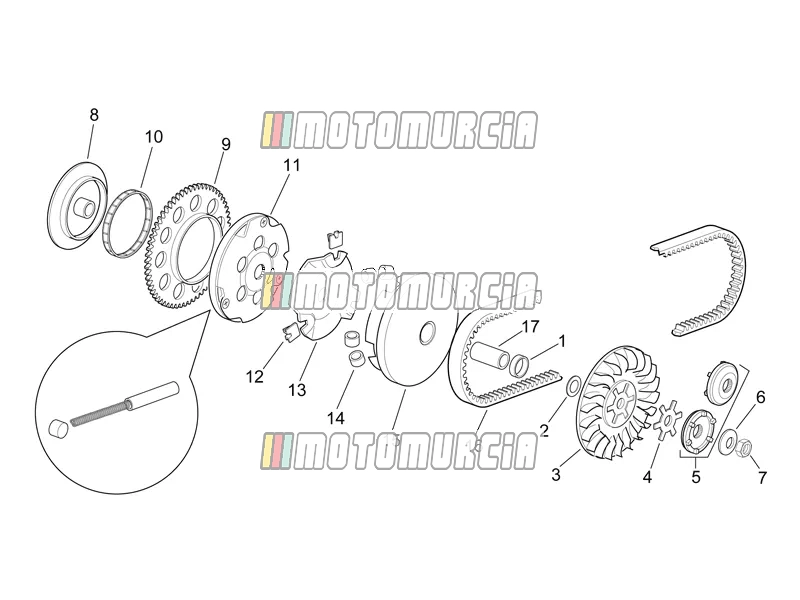 Variator
