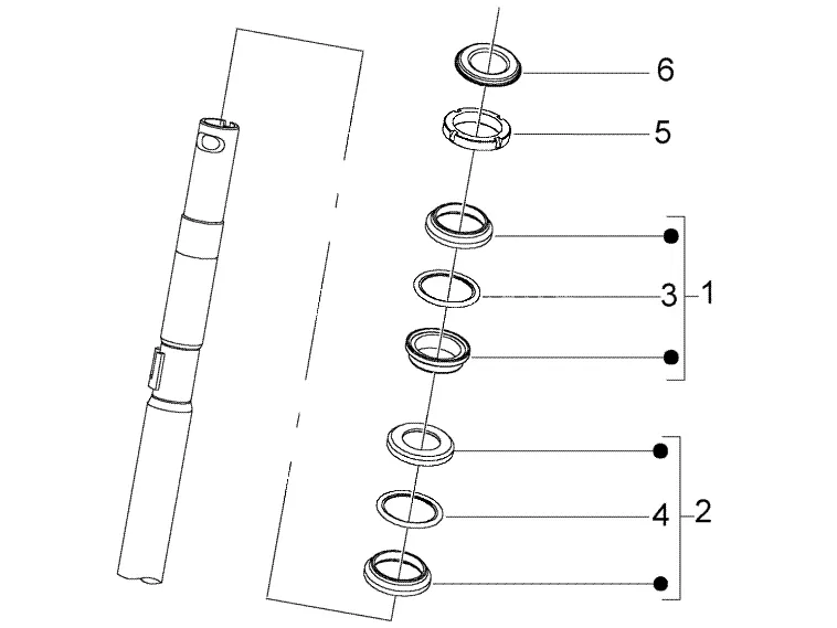 Kogelbanen van stuurlagers