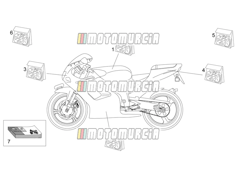 Sticker en gebruikershandleiding